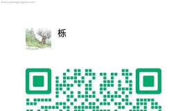 肺腺鳞混合癌的病友们看过来，我们有微信交流群了~
