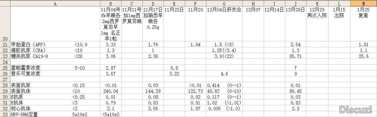 出院检查2.jpg